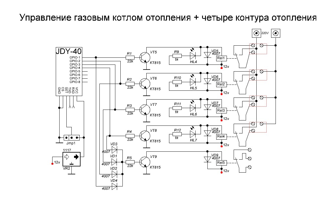 Управление газовым котлом